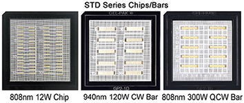 STD系列激光芯片/巴条