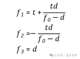 Alvarez变焦