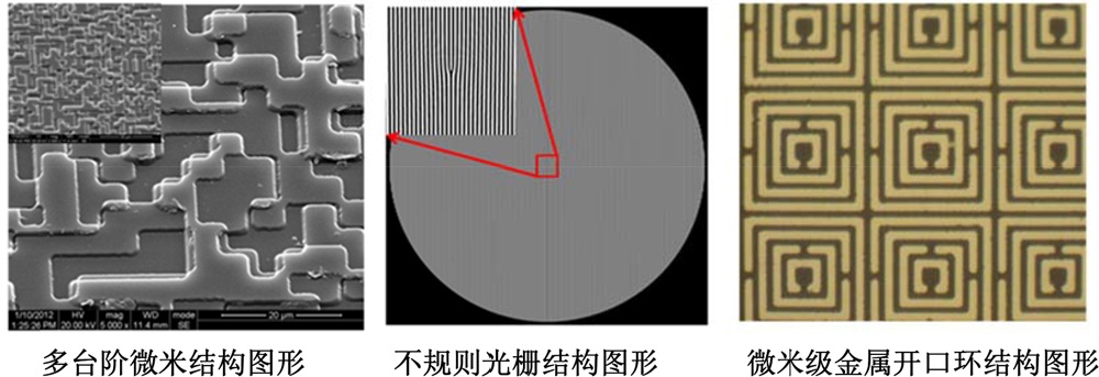 微米量级图形