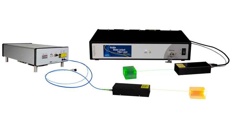 UFL-Pico系列可见光锁模光纤激光器
