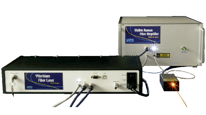 SF系列单频光纤放大器